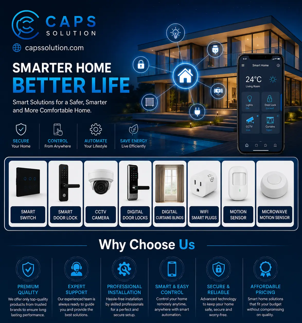 CAPS SOLUTIONS