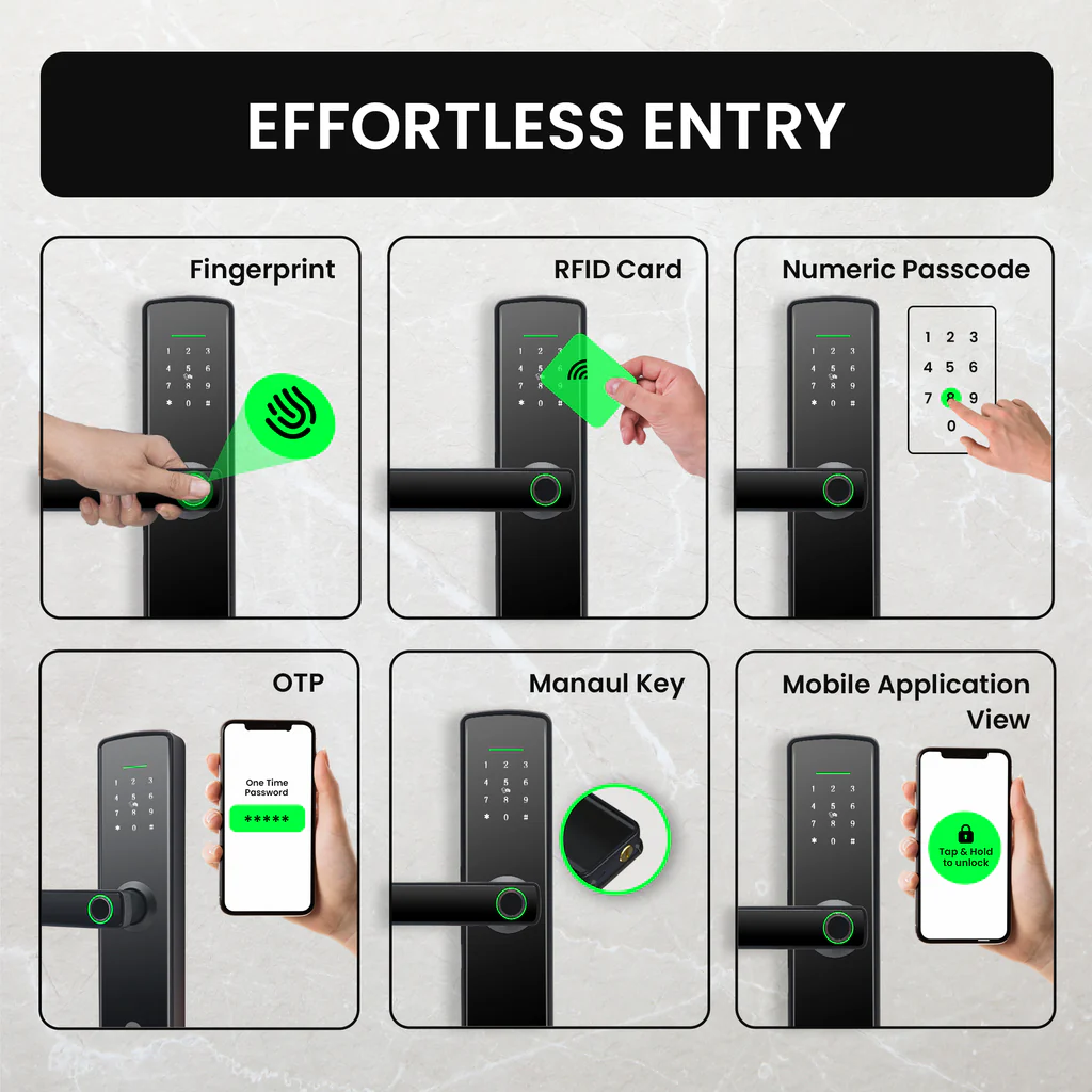 L&G DZ10 Smart Door Lock 6-in-1 Premium Keyless Entry WiFi and Biometric