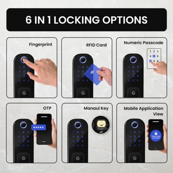 L&G Handleless Smart Door Locks Features