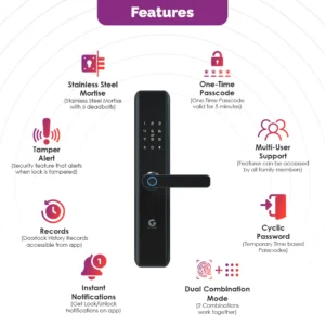 L&G Smart Door lock with 6 in One Unlocking Features Price