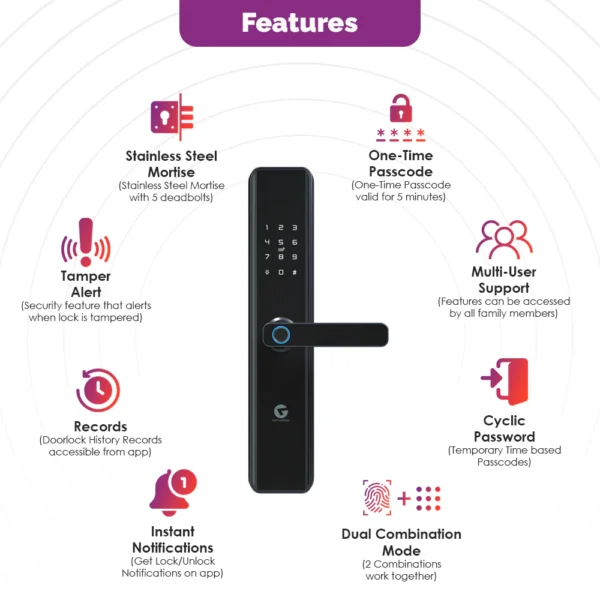 L&G Smart Door lock with 6 in One Unlocking Features Price