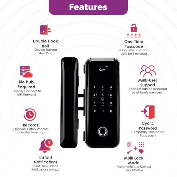 L&G Smart Glass Door Lock Features
