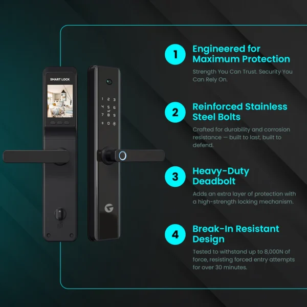 Short L&G Smart Door Lock with Camera and Doorbell Features
