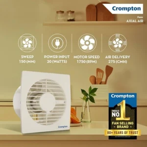Crompton 6 Axial Ventilation fan Price